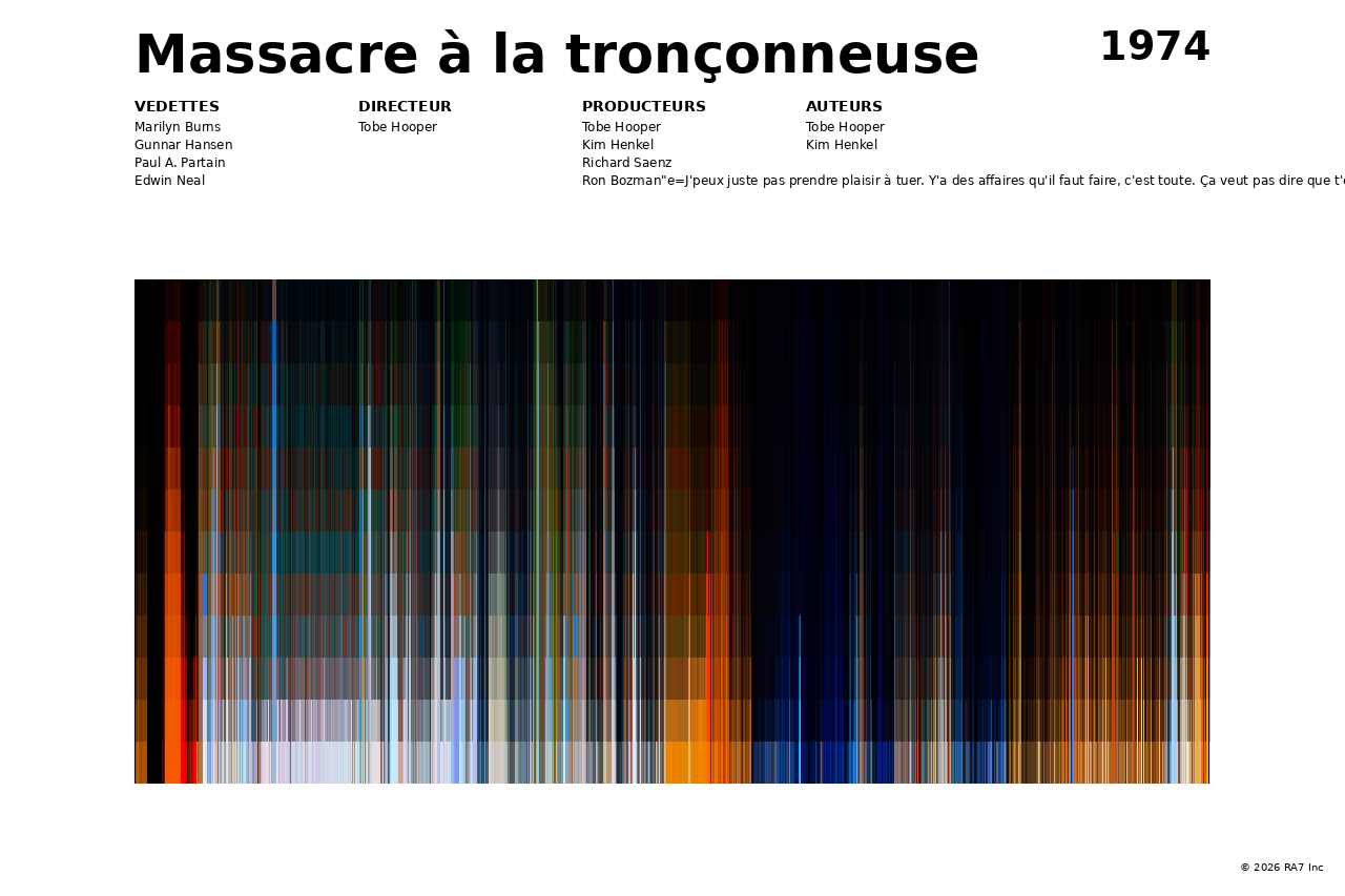 Aperçu de l’affiche pour Massacre à la tronçonneuse